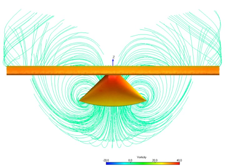 Figure from the project: Morphing aerodynamics